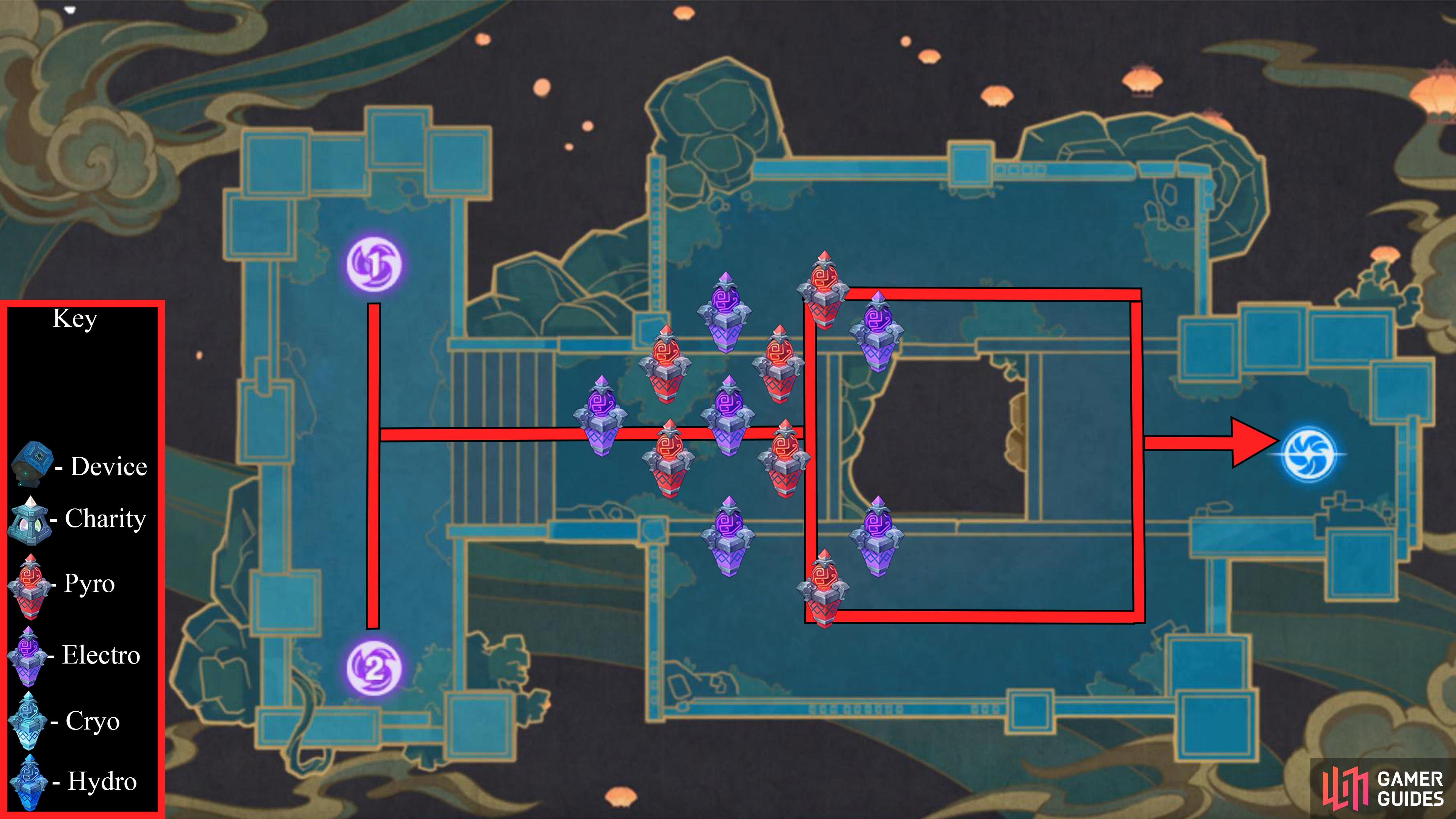 We add another two of the Pyro and Electro Mechanici behind the first eight.