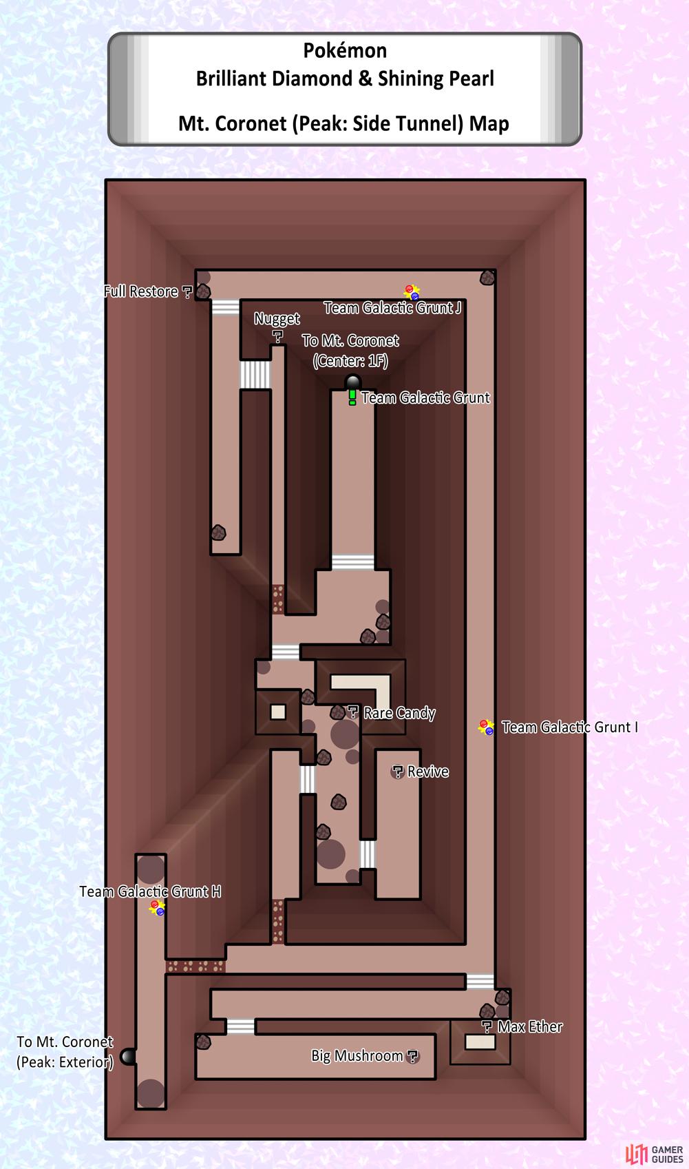 Map of the Mt. Coronet side tunnel.