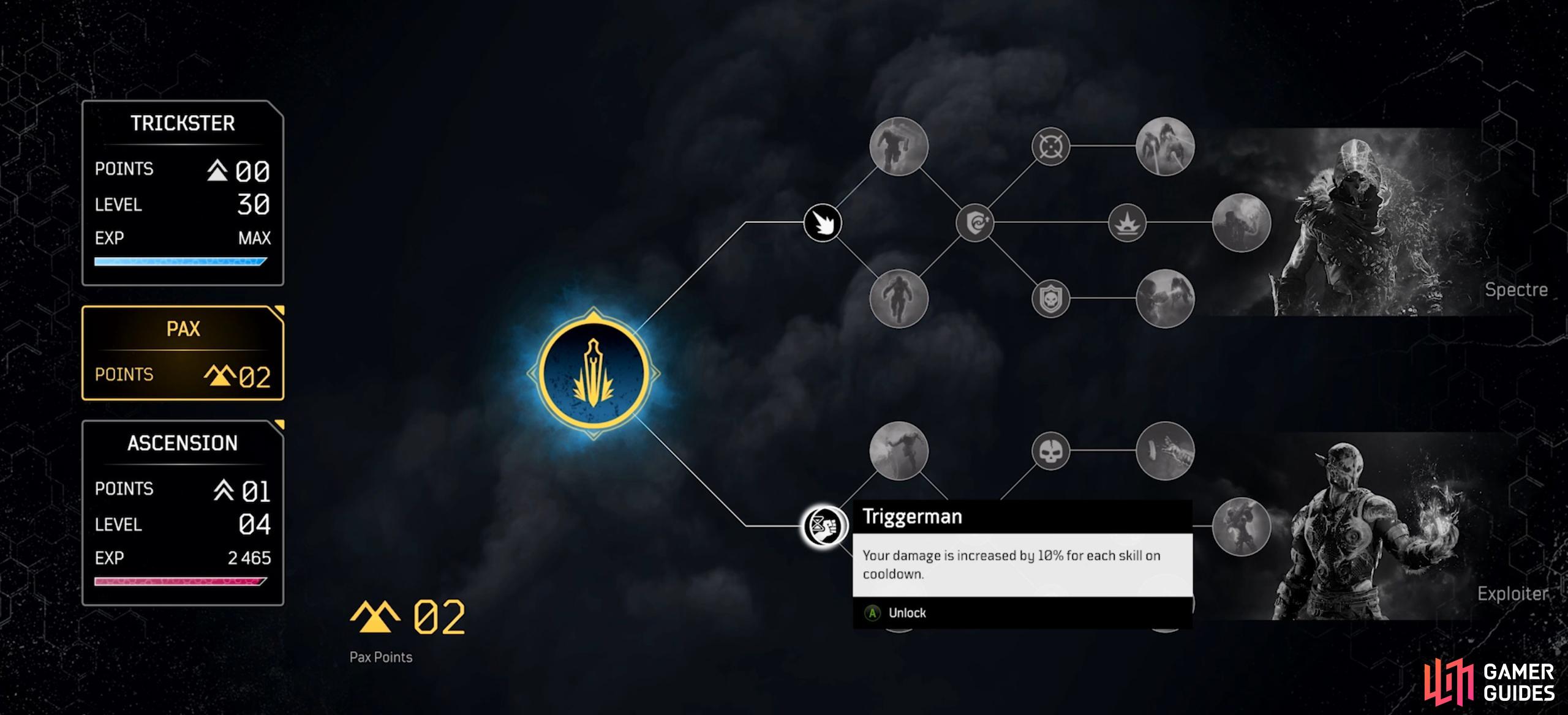 The New PAX Skill Tree.