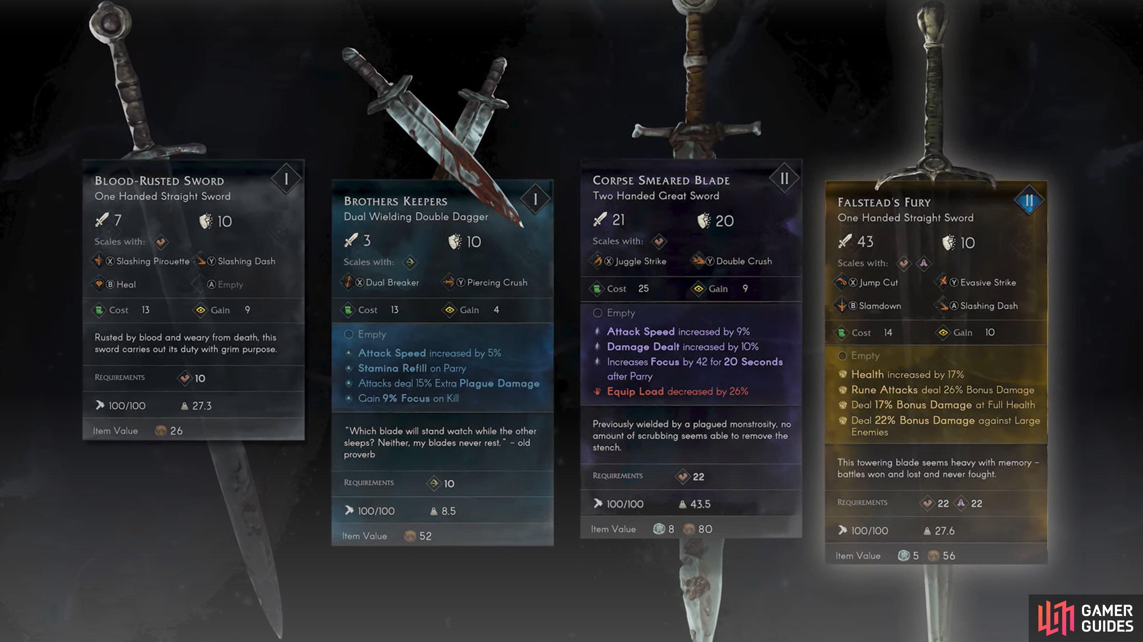 Each rarity can be used at any time to suit your needs, you won’t need to bin all your lower rarity items if you want to use a weapon with a lot of positive Enchantments or active combat abilities.