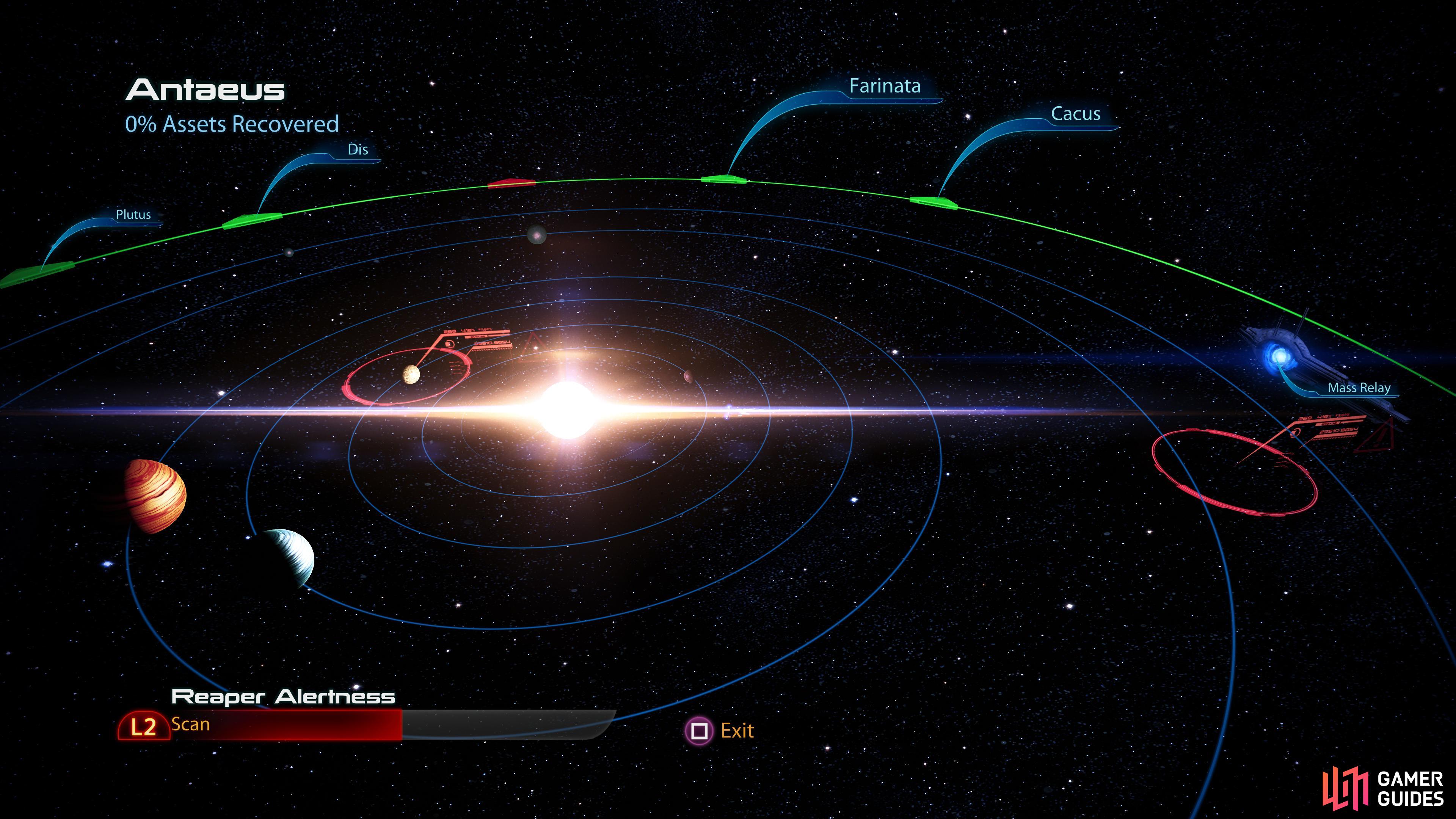 Points of interest in the Antaeus system.